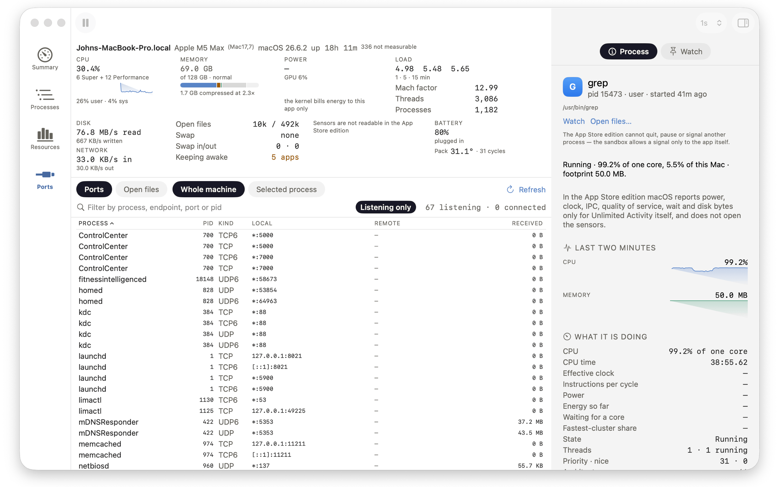Ports on Mac with Listening only switched on &mdash; 67 listening sockets, each with its process, pid, protocol, local port and bytes received: ControlCenter on 5000 and 7000, kdc on 88, launchd on 5900, mDNSResponder on 5353, memcached and redis on localhost