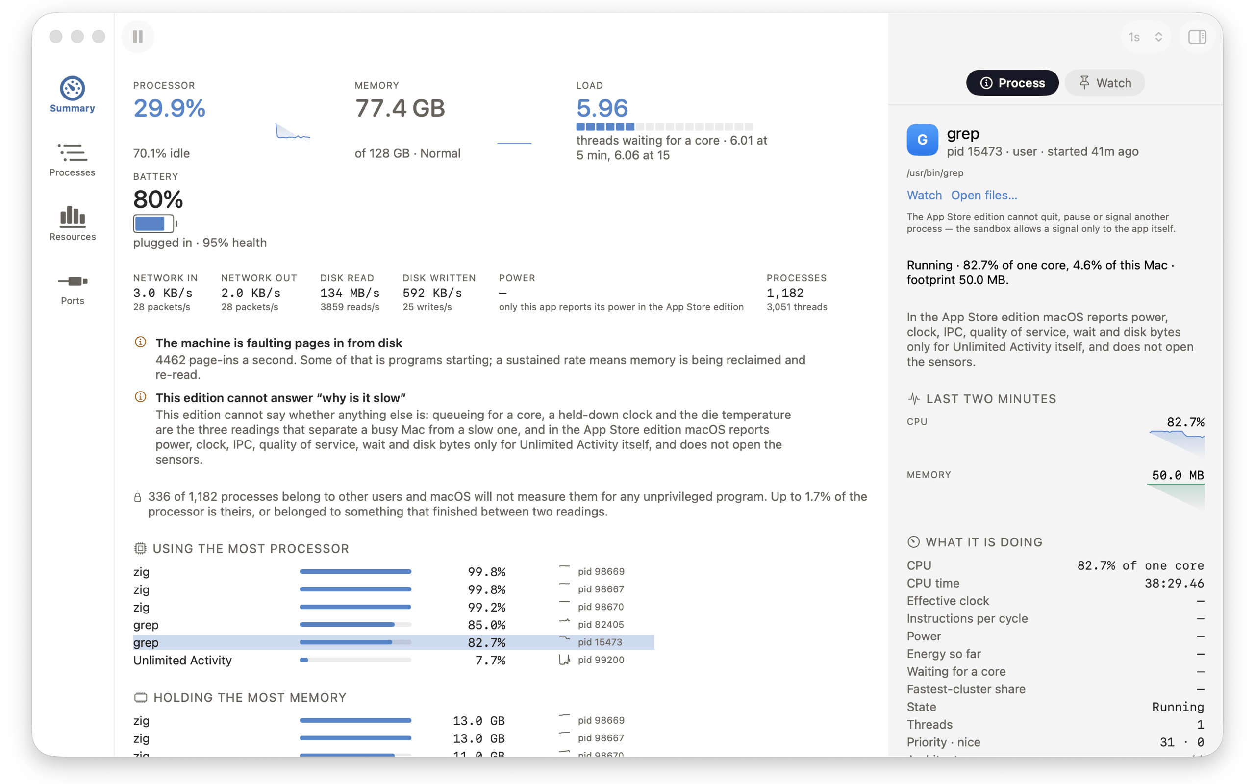 The Summary on Mac &mdash; processor, memory, load and battery with their sparklines; network, disk and process counts; two findings in plain sentences, each with its number; a note that 336 of 1,182 processes belong to other users; who is using the most processor and memory; and, in the inspector, the selected grep at 82.7% of one core with its processor and memory over the last two minutes