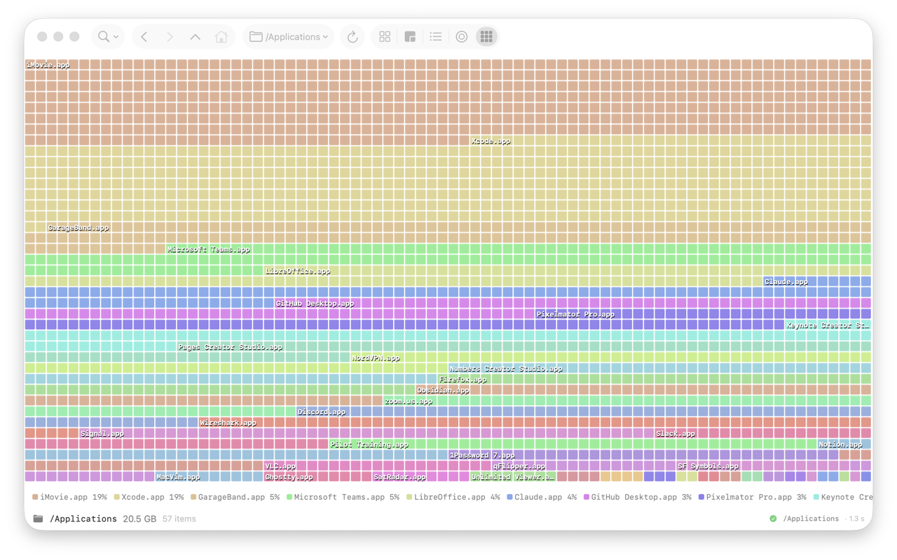 Block map view — uniform blocks colored per app with a size legend