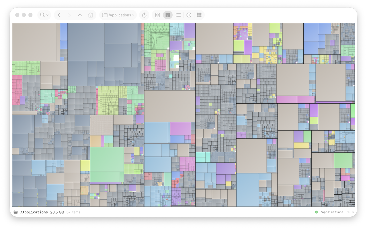 Mosaic view — nested rectangles sized by disk usage