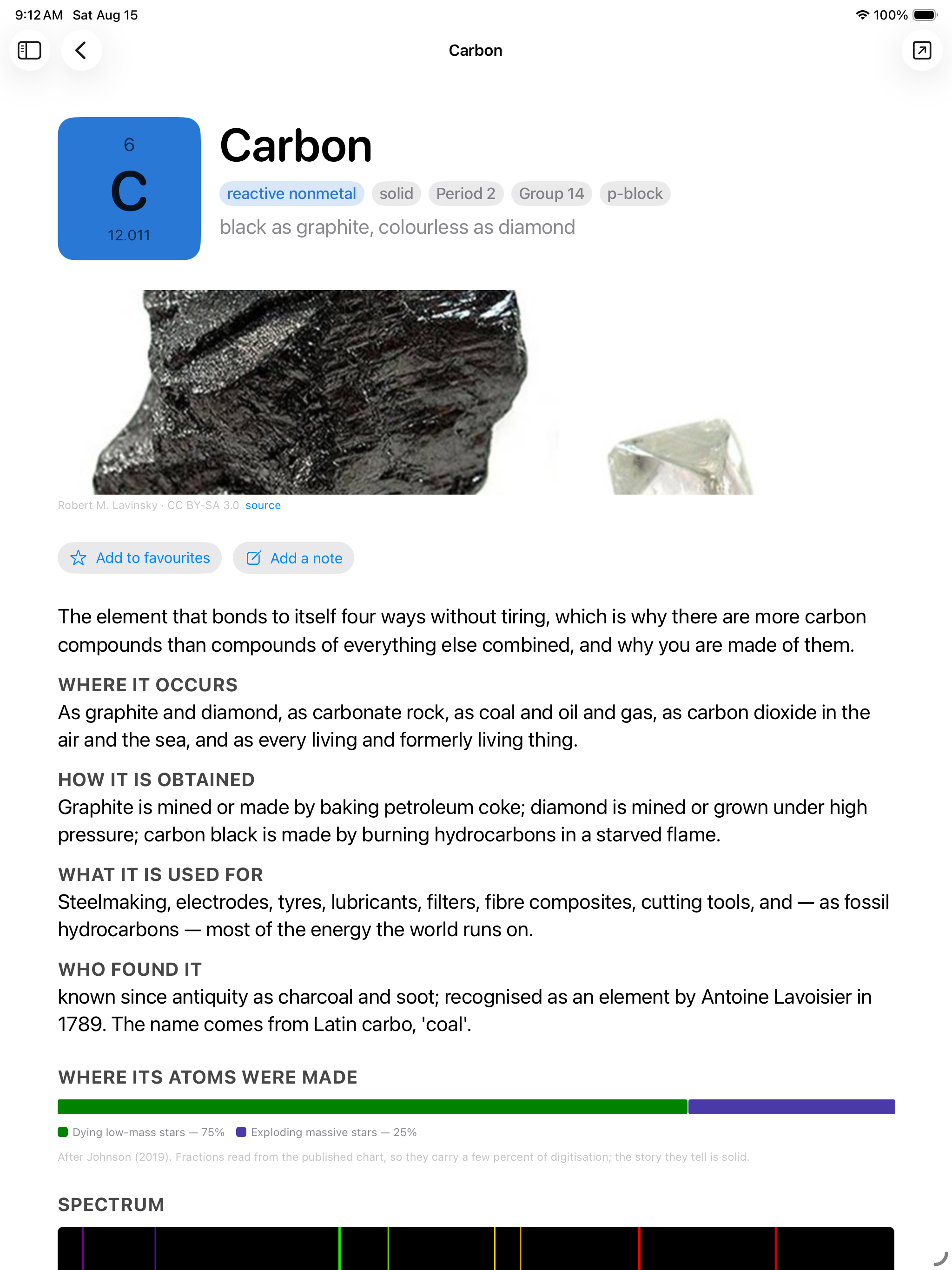 The page for carbon on iPad &mdash; tagged reactive nonmetal, solid, period 2, group 14 and p-block over a credited photograph of graphite and diamond, then where it occurs, how it is obtained, what it is used for and who found it, a nucleosynthesis bar splitting its atoms 75% to dying low-mass stars and 25% to exploding massive stars after Johnson (2019), and the start of its emission spectrum