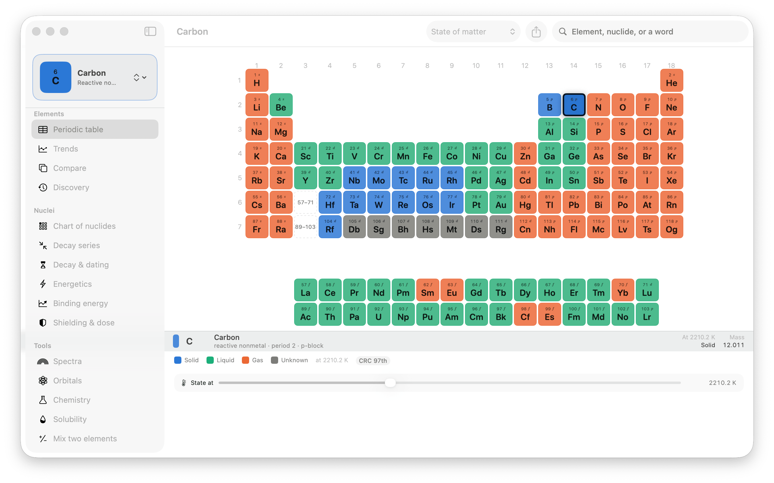 The Mac app showing the full periodic table with carbon selected, every tile coloured by state of matter at 2210.2 K &mdash; solid, liquid, gas, and unknown, sourced to CRC 97th &mdash; with a State at slider under the table and a sidebar listing the periodic table, trends, compare, discovery, a chart of nuclides, decay series, decay and dating, energetics, binding energy, shielding and dose, spectra, orbitals, chemistry, solubility, and mix two elements