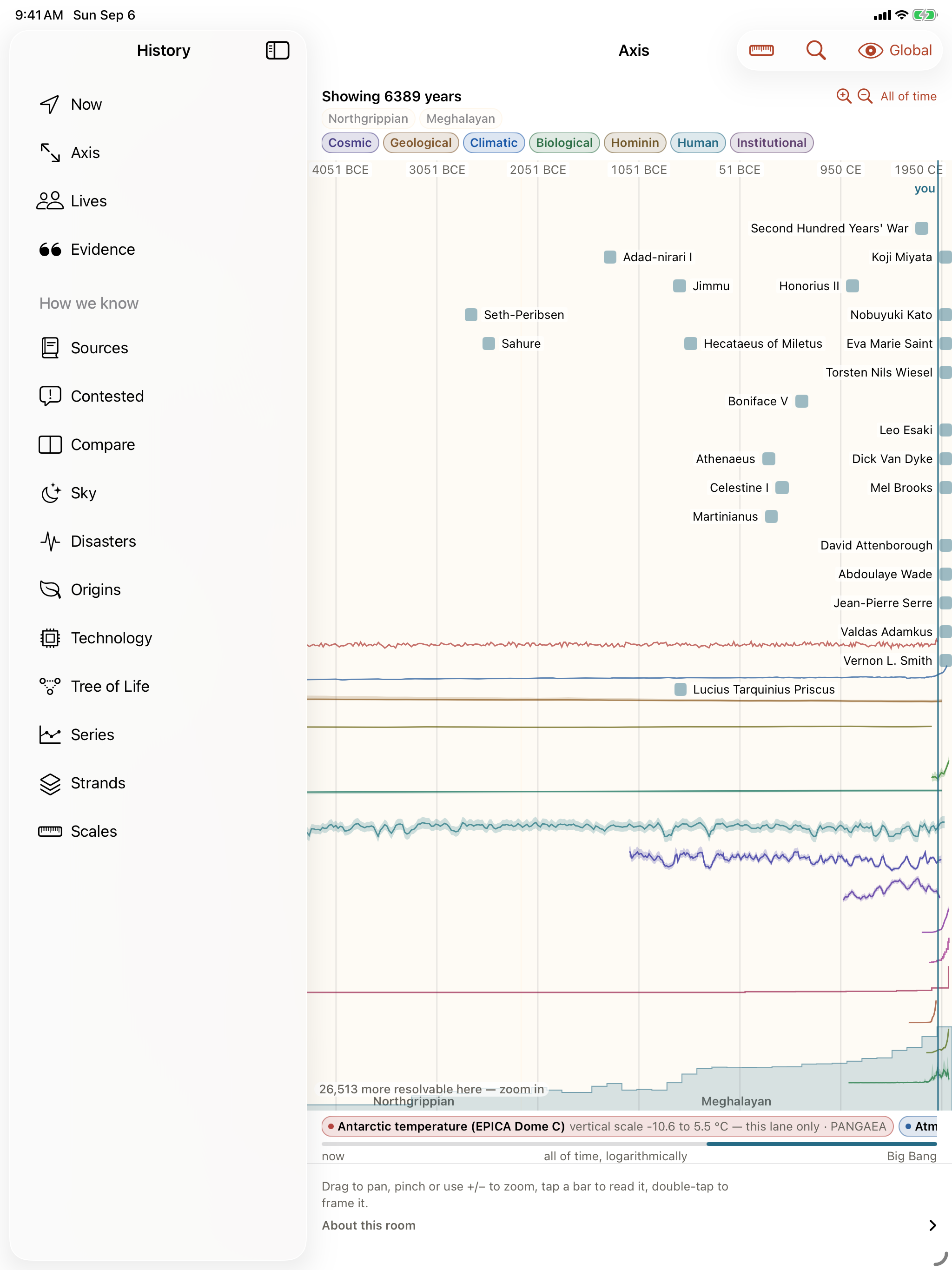 The Axis on iPad &mdash; the written record over the geological chart, with the instruments listed in the sidebar