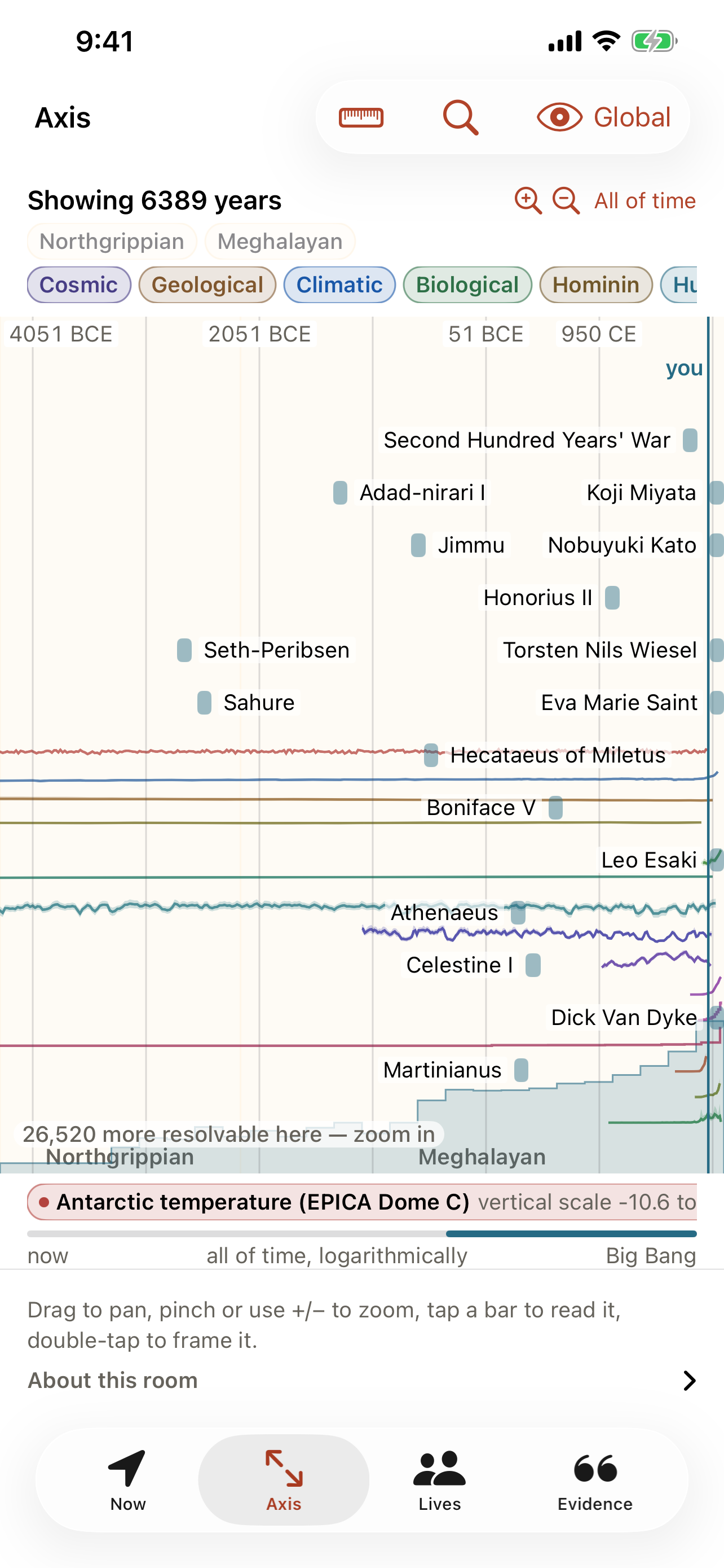 The Axis on iPhone &mdash; the written record over the geological chart, records drawn as the span their dates could occupy, measured streams beneath them