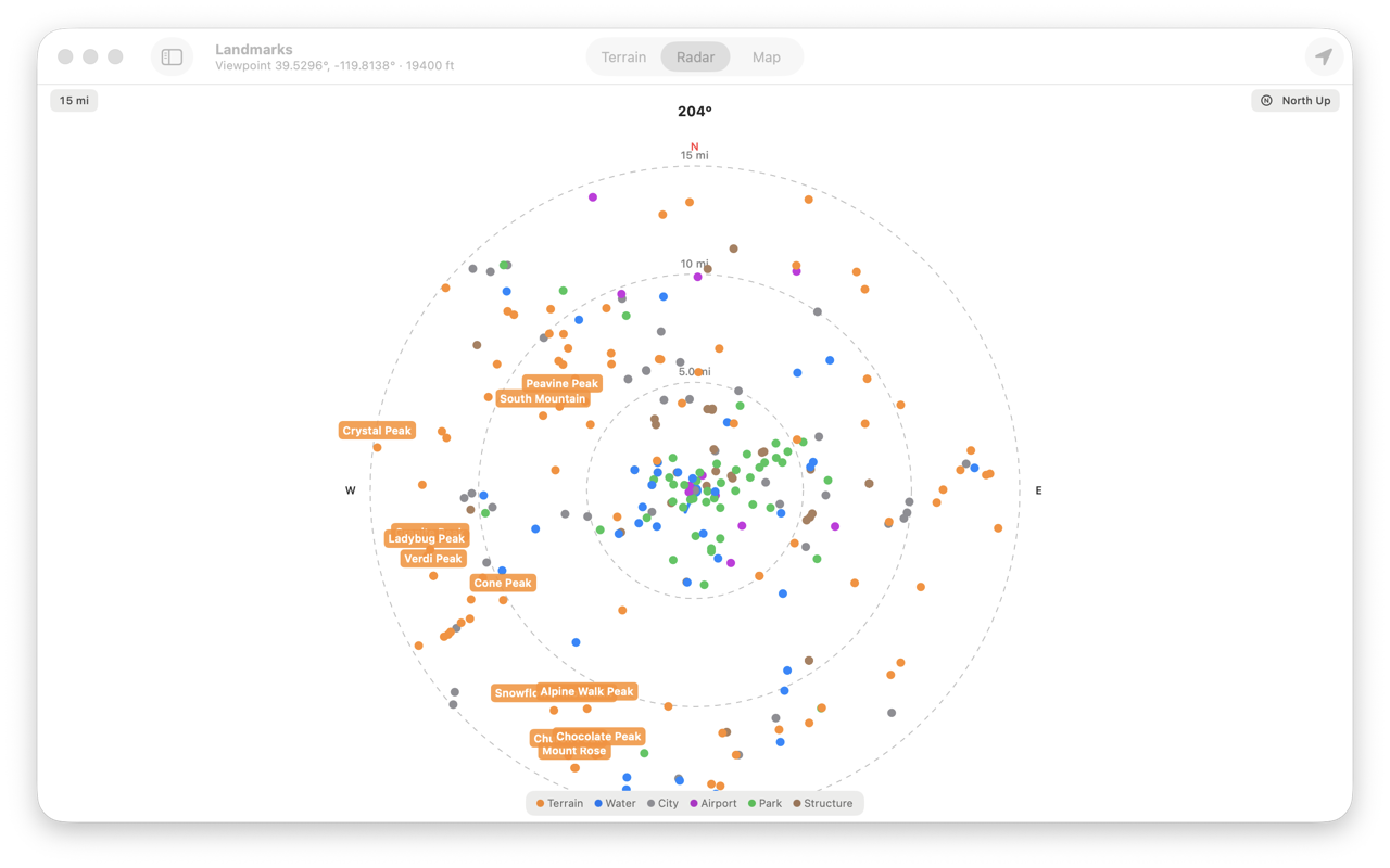 The radar view: a top-down sweep centered on you, with range rings at 5, 10, and 15 miles and dots colored by kind — terrain, water, city, airport, park, structure — the nearest peaks labeled