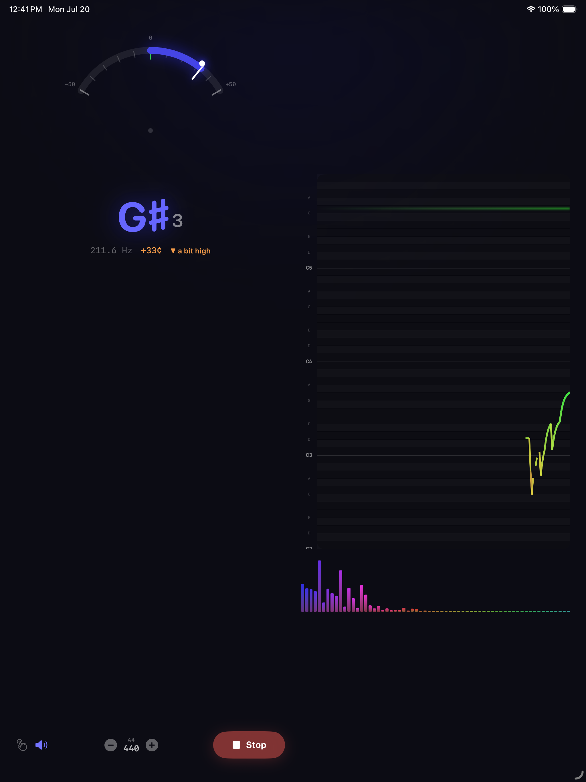 The iPad tuner reading a G#3 at 211.6 Hz &mdash; the same arc gauge and +33&cent; &lsquo;a bit high&rsquo; readout sit in the left column while the note history grid and harmonic spectrum take the right, with the A4 = 440 reference and Stop across the bottom